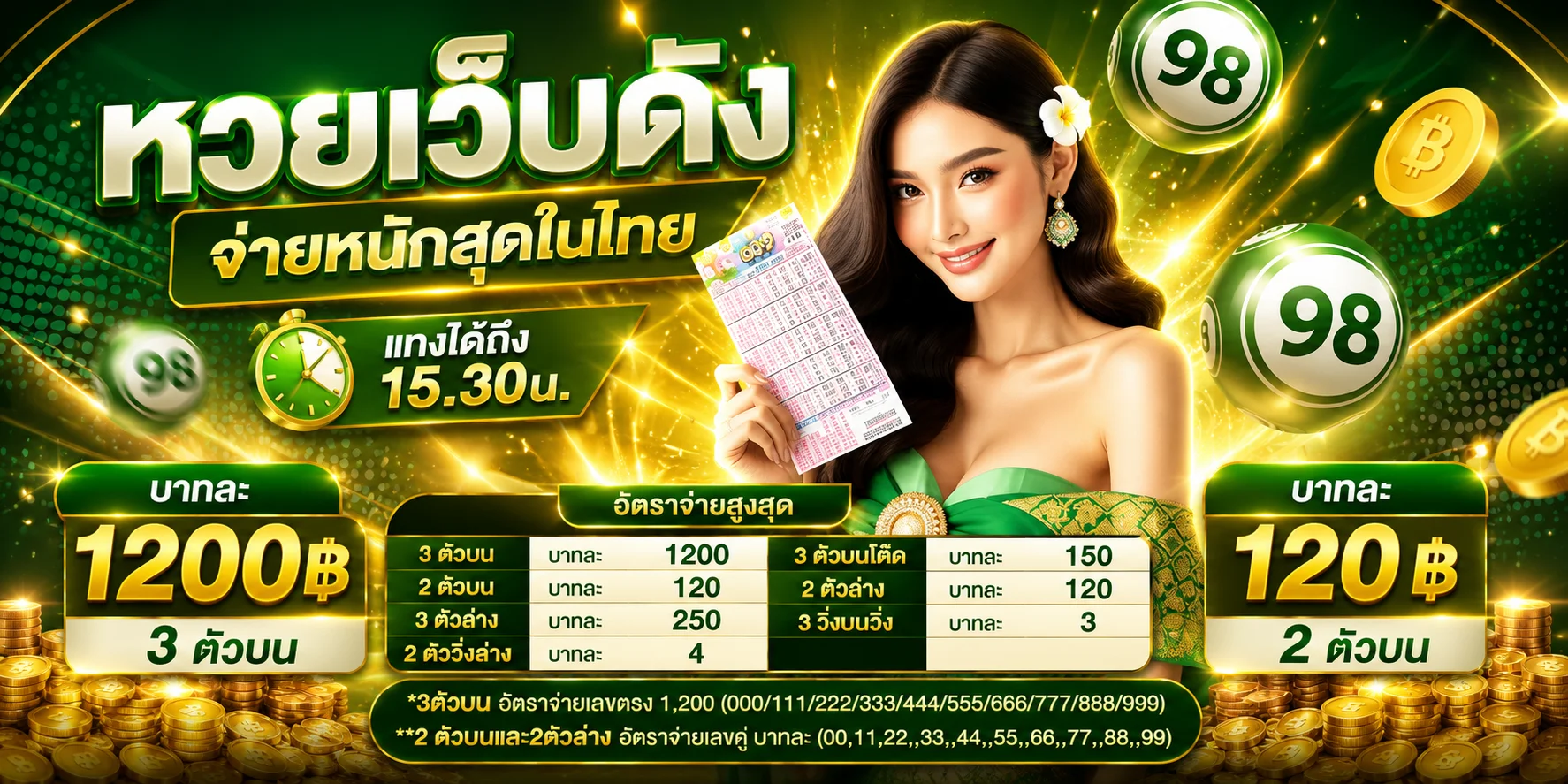 ตารางช่องทางฝากถอน Rogergame88 ผ่านธนาคารและวอลเล็ต